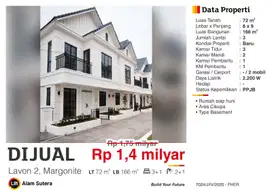 Dijual Rugi Rumah di Lavon 2 Cluster Margonite Cikupa Tangerang