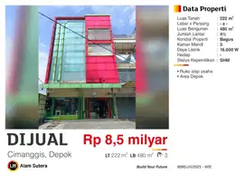 ( Wie ) Ruko siap usaha di Cimanggis, Depok area