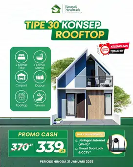 Survei serentak promo januari rumah konsep balkon harga 300jt an