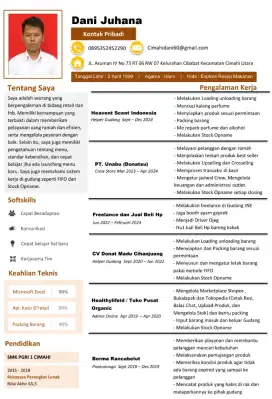Mencari kerja pengalaman Fnb & Gudang siap bekerja secepatnya