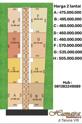 Segera lounching hunian tipe cluster di kemayoran jakarta pusat