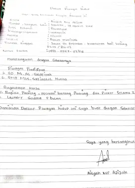 Butuh lowongan pekerjaan