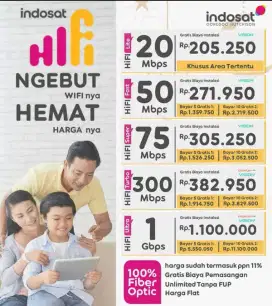 Wifi Hi-fi Indosat (MNC Play)