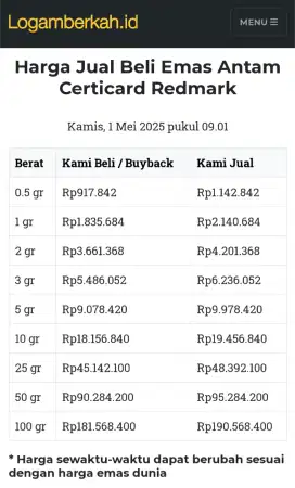 Jual Beli Buyback Antam Emas Batangan Logam Mulia Redmark Perhiasan