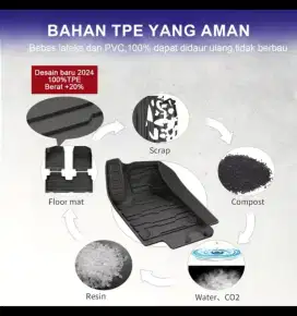 Karpet BYD SEA LION 7