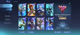 Dijual Akun Mobile Legend