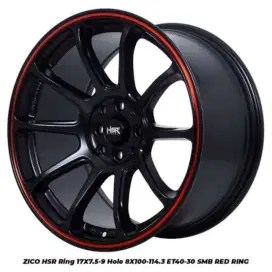 KREDIT VELG HSR