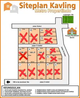 Tanah kavling siap bangun di 16c Metro Barat, CASH 80 juta