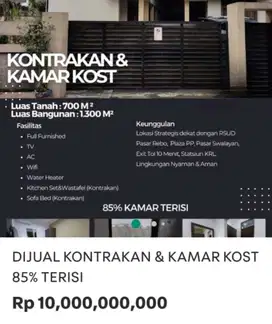 Jual Cepat, Rmh Kontrakan & Kamar Kost, Full Furnished