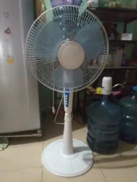 Kipas angin berdiri