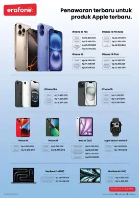 IPHONE BASIC PRO MAX