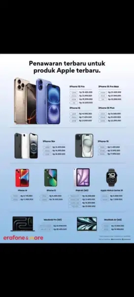 Segampang itu kamu bisa upgrade hp km dengan iPhone pake home kredit
