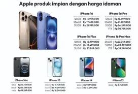 IPHONE 16, 16 PRO, 16 PLUS, 16 PRO MAX