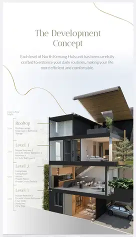 Rumah 4 Lantai di Kemang