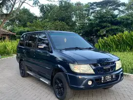 Panther LS 2005 New model