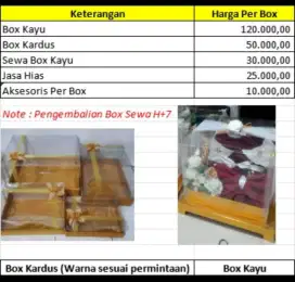 Jasa hias hantaran pernikahan, tunangan
