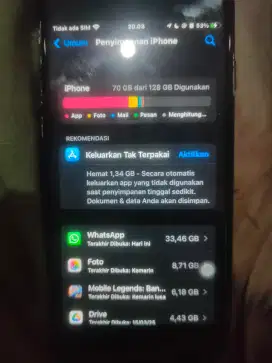 iphone 7 128 batangan all provider