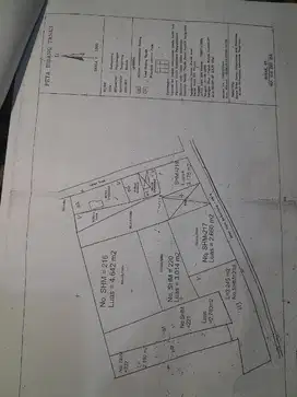 FOR SALETANAH DI PAGEDANGAN TANGERANG