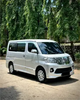 Daihatsu Luxio X at 2020