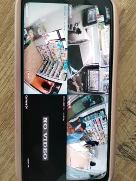 CCTV ANALOG HD1080p