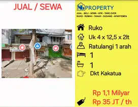 DISEWAKAN Ruko jl ratulangi cocok untuk usaha dkt kakatua cendrawasih