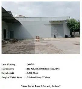 Gudang Muat Kontainer 40 feet Strategis Kapuk Poglar Jakarta Barat