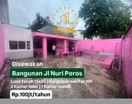 disewakan bangunan usaha poros jalan nuri