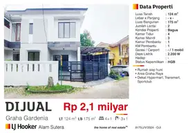 Rumah graha Gardenia daerah alam sutera Tangerang Selatan