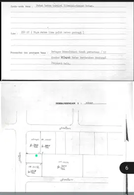 JUAL JLN UTAMA TDK BADUNG LUAS 350M2 RP 6,5M GLOBAL