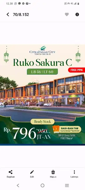 Di jual Ruko tenpat usah di citra indah  city