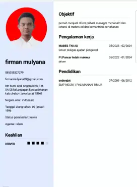 Butuh pekerjaan mencari sebagai driver pribadi