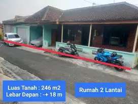 Jual rumah di komplek pasar Wonosari Gunung Kidul pinggir jalan raya
