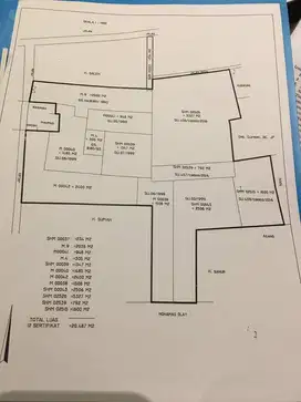Dijual Tanah Cisauk lokasi bgus sebanyak 2 Hektar jual terpisah (win)