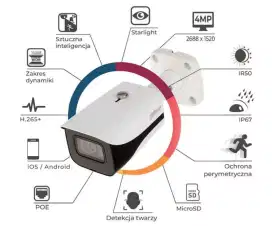 Servis CCTV Untuk Kost-kostan