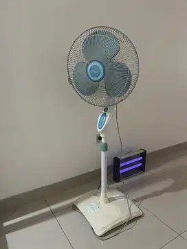 Kipas Angin Miyako