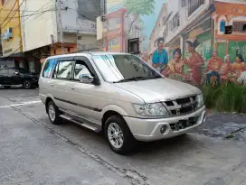 Isuzu Panther LS
