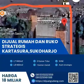 Dijual ruko lokasi gumpang Kartasura luas 660m BU!