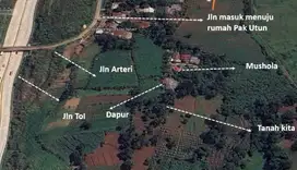Dijual Tanah Kebun 11.245 m2 di Ciambar, Sukabumi, Jawa Barat.