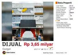 Dijual Ruko 3 lantai Unfurnish Strategis Dekat Mall SMS Gading Serpong