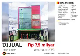 ( Wie ) Ruko siap usaha di Tajur, Bogor area