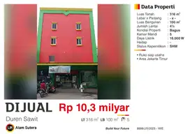 Ruko siap usaha di Duren sawit, jakarta timur area