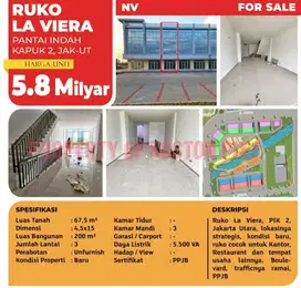JUAL RUKO BOULEVARD BADAN PIK2 CLUSTER LA RIVIERA 4,5x15 m2 3 LANTAI
