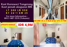Kost 24+1KT Karawaci Tangerang Kost penuh okupansi 88%