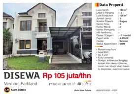 Disewa Rumah Full Furnished Bagus di Vermont Parkland BSD City