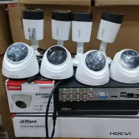 CCTV online Lampung