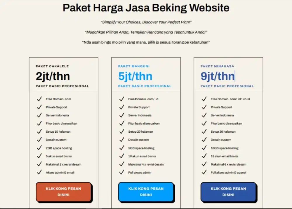 Pembuatan dan Maintenance Website