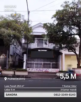 Dijual Ruko 2 Lantai Cocok Untuk Kost-kostan