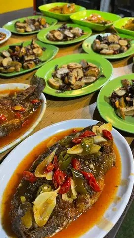 Dibutuhkan cepat