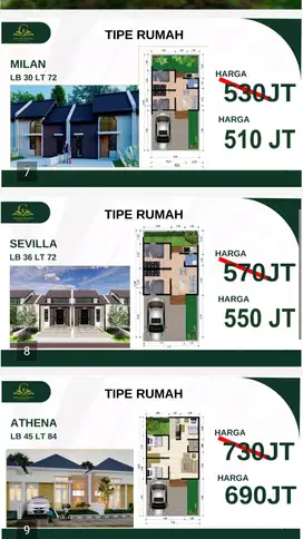 RUMAH DP.0 Ang 2jtan T.36/72 Juanda Sedati Sidoarjo Jatim Free Biaya2