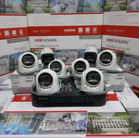 CCTV ONLINE LAMPUNG